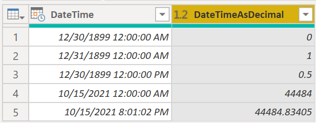 Power Bi Dax Format Date Without Time